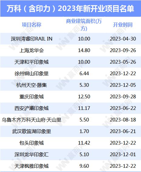 新澳门资料大全正版资料2024年免费下载,揭秘真相_初级款V82.417