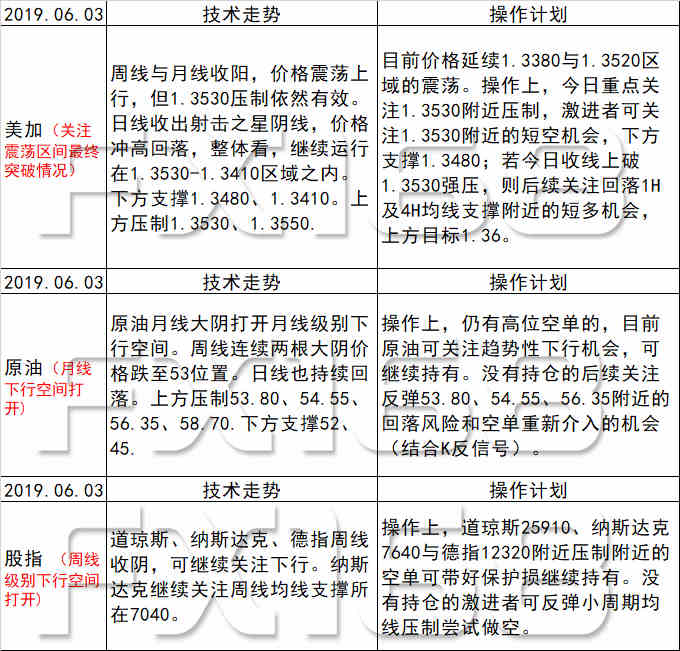 新澳天天开奖资料大全最新54期129期,全面探讨解答解释措施_潮流制U44.796