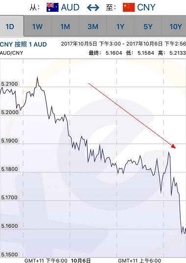 新澳今天最新资料晚上出冷汗,竞争分析解析落实_精细款X97.963