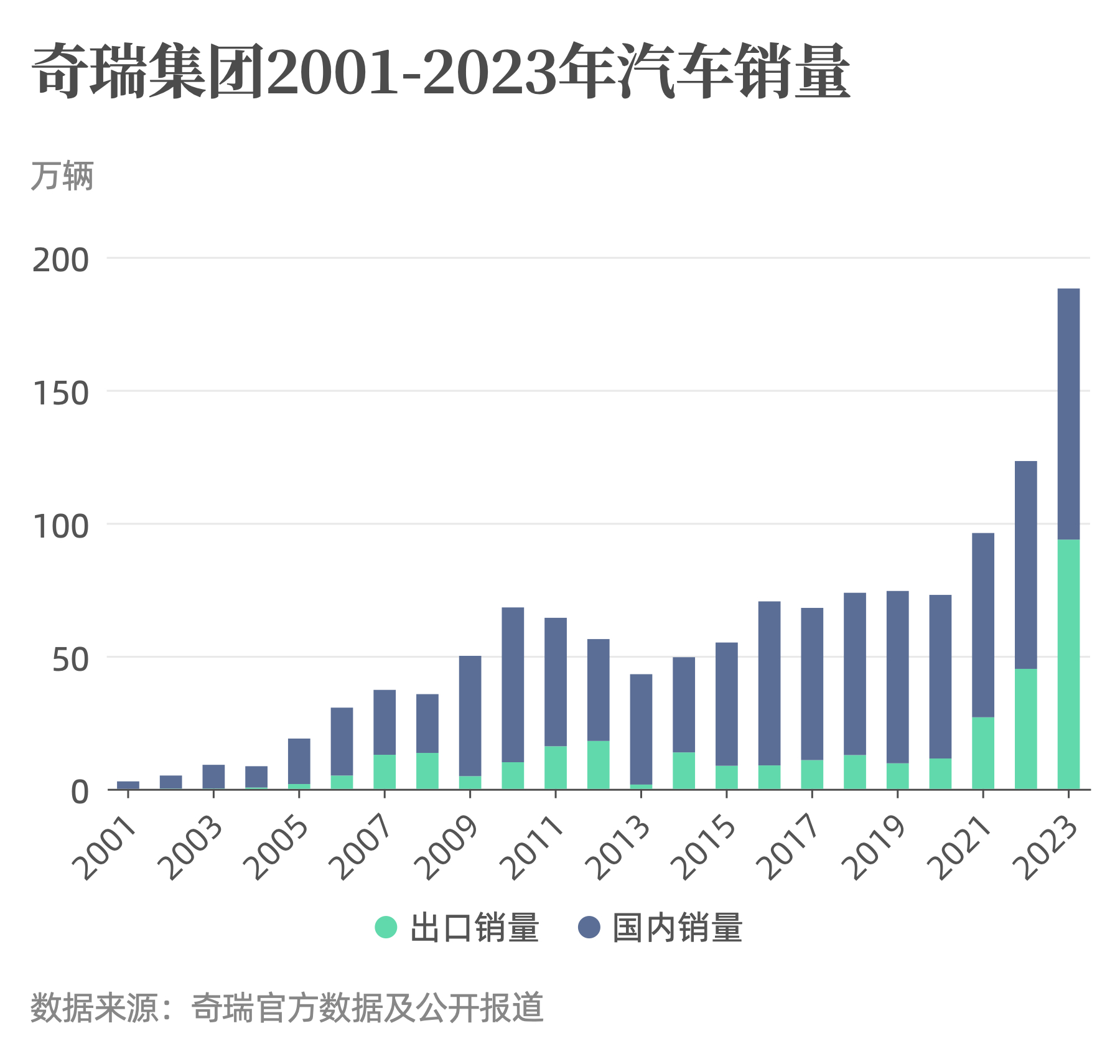 2024新澳正版免费资料,数据整合策略分析_实验型F65.354