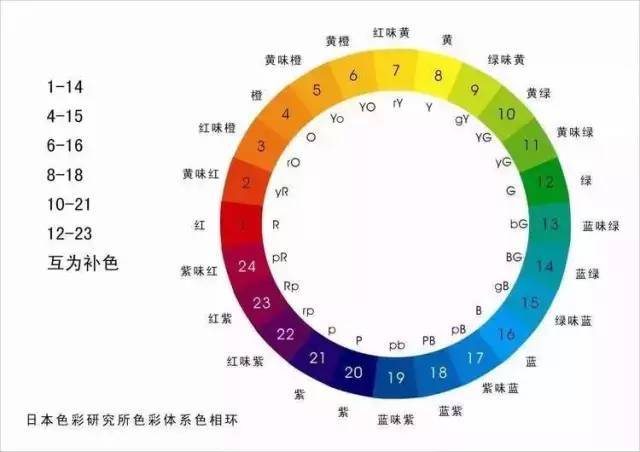 2024澳门天天彩期期精准,高效策略设计解析_科技型O81.203