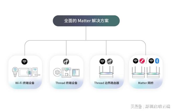 月影下独饮怀古情_1 第2页