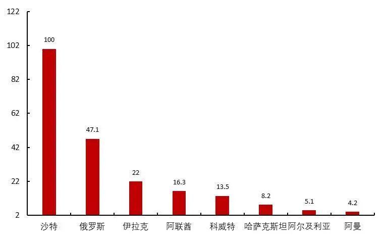 圆月共团圆_1 第2页