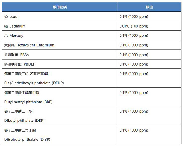 直击简析 第303页