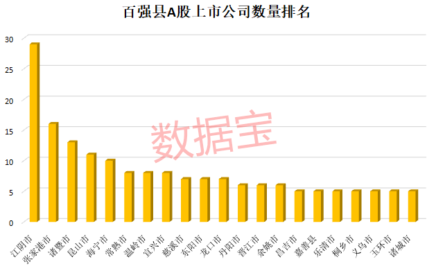 网易最新市值,网易市值最新揭晓