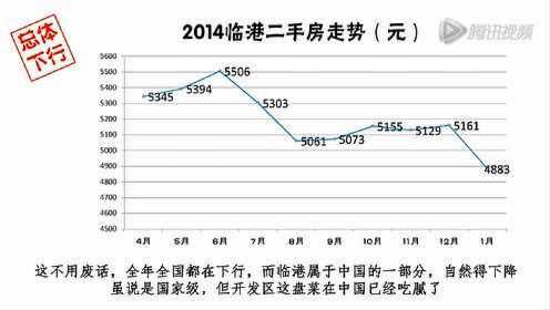 吕四最新房价,吕四房产市场最新价格