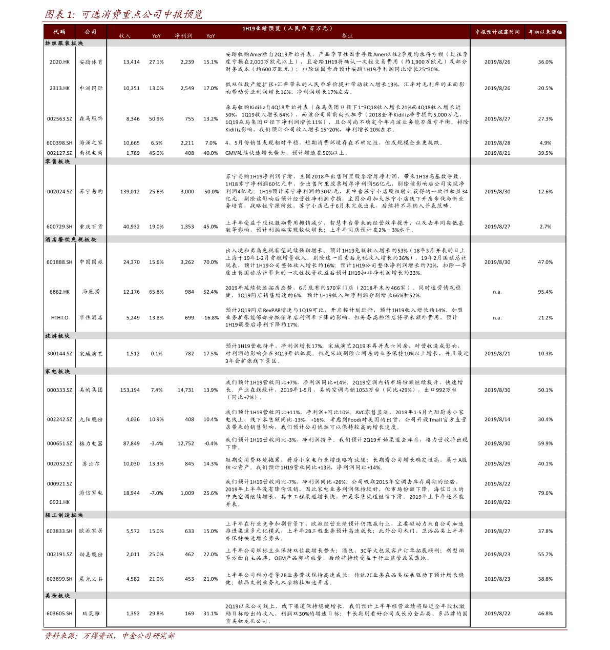 兰狐皮最新价格,“兰狐皮现价查询”