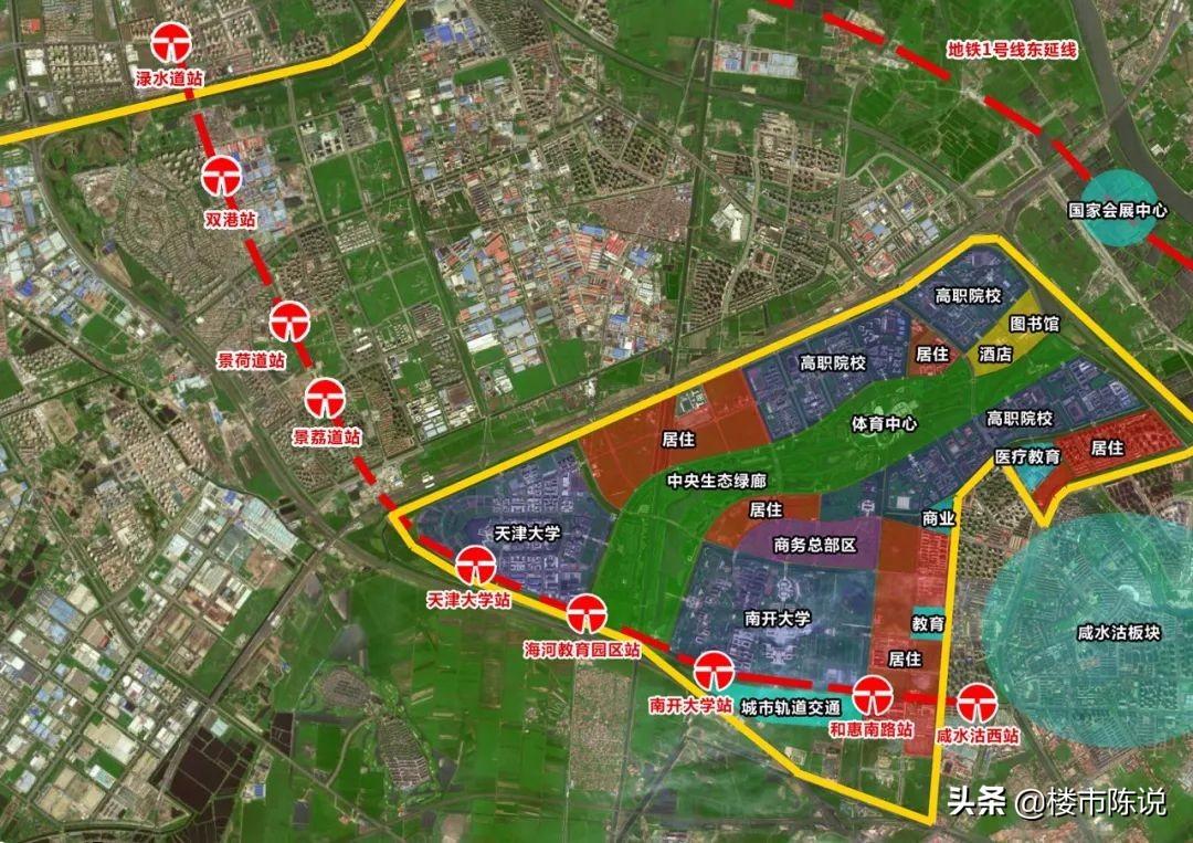 津南新城最新房价,津南新城房产价格最新动态