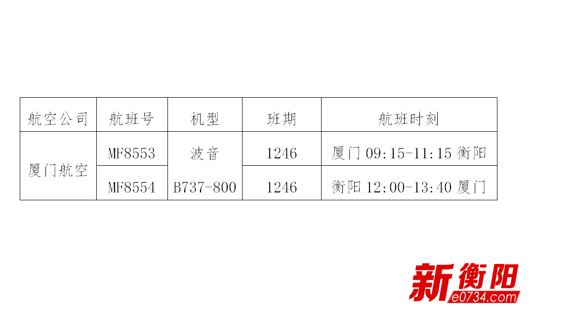 衡阳南岳机场最新航班,衡阳南岳机场航班动态更新