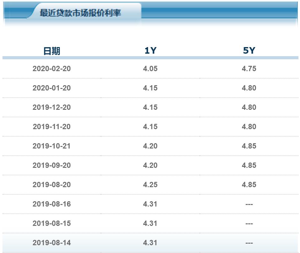 武汉最新入户政策,武汉最新居民落户政策