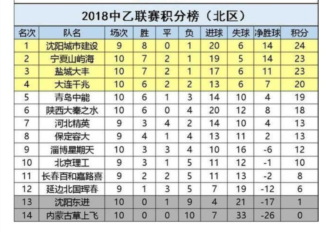 最新国内新闻 第293页