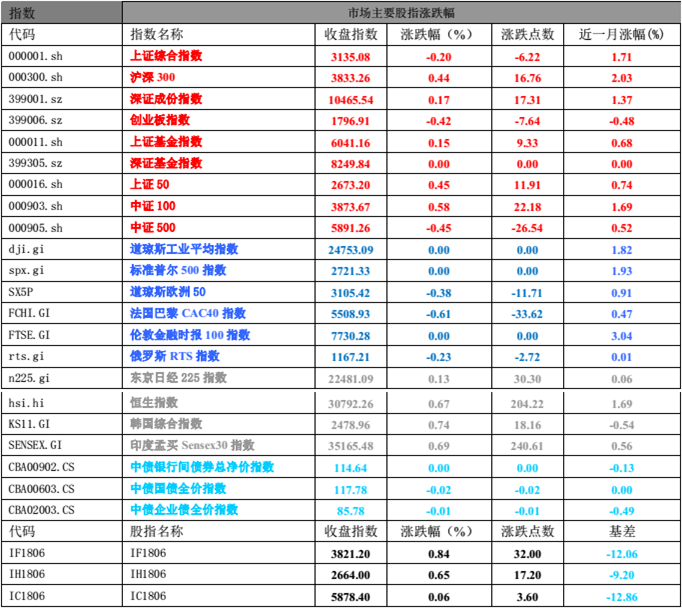 st烯碳的最新消息,“最新动态：st烯碳资讯”