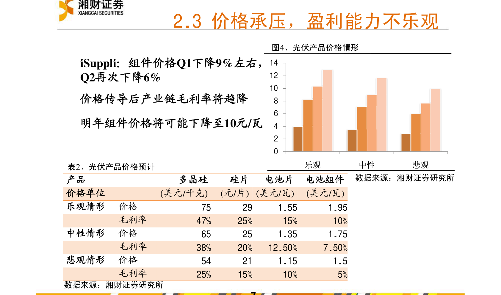 梦回家乡时_1 第2页