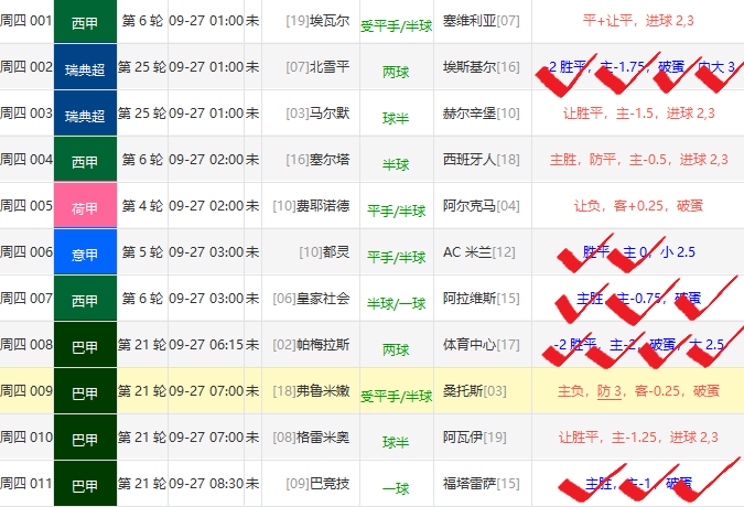 新澳天天开奖资料大全最新54期129期,重点解答现象探讨_竞赛版O46.819