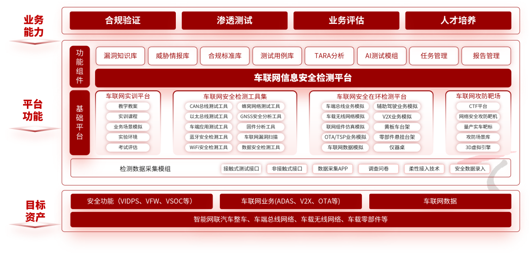 2024新澳最快最新资料,创新解析方案_娱乐制L15.890