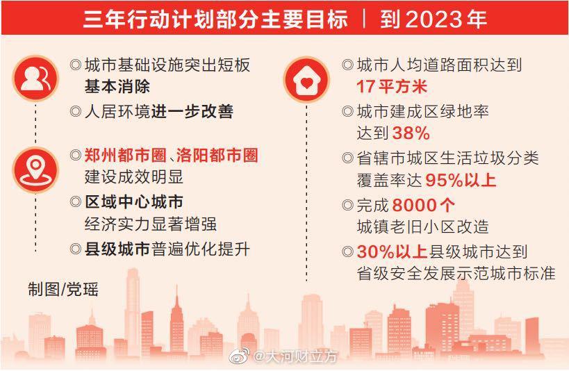 香港免费公开资料大全,全面落实执行计划_铂金版M54.68