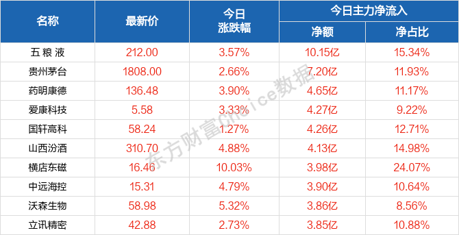 2024澳门天天开好彩资料？,智能科技引领新时代的财务管理革新_研究型A55.633