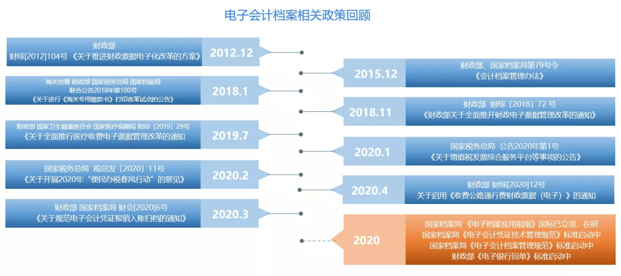 新澳门内部资料精准大全,客户关系解答落实_视频型E51.192