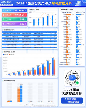 2024年管家婆一肖中特,现代解析方案实施_精选款I62.290