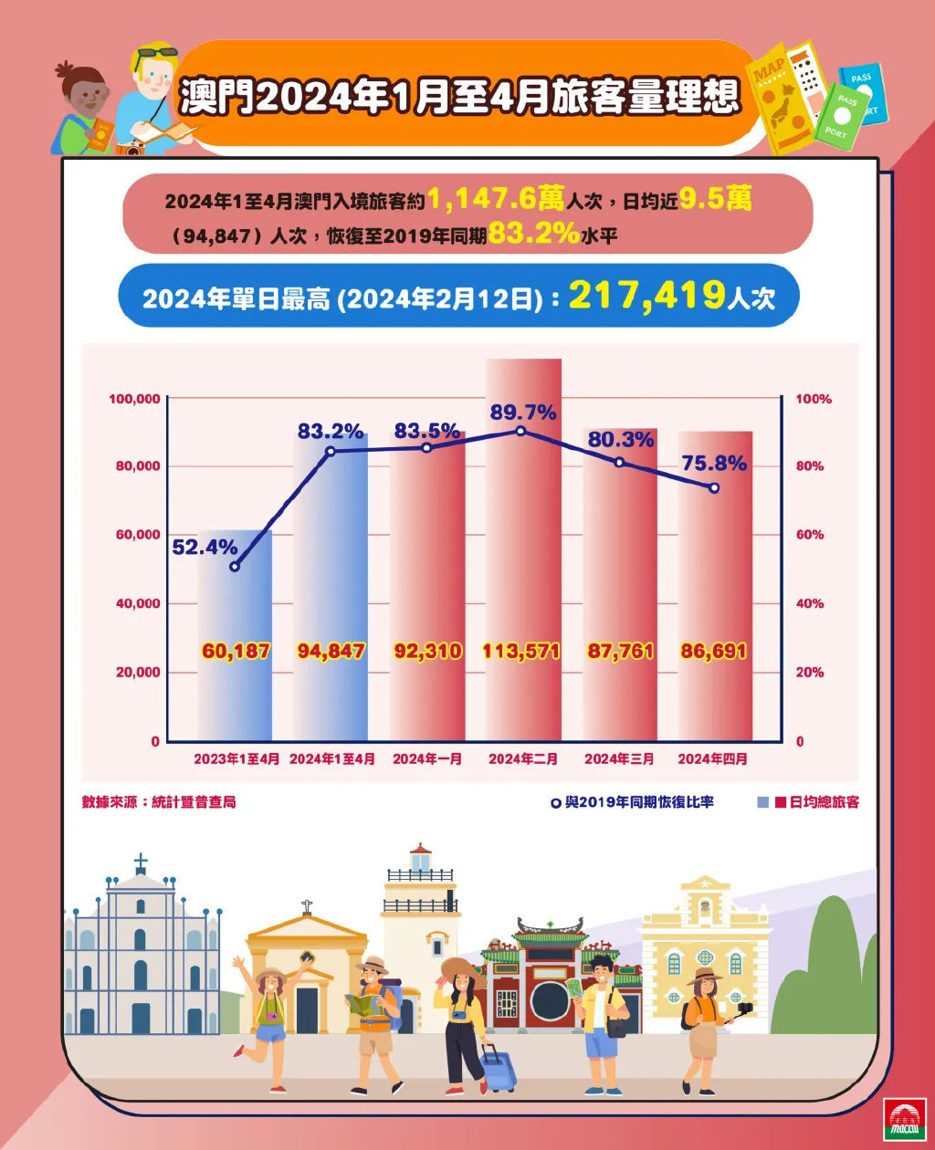 2024年澳门图片资料,全面理解解答解释策略_复刻制B33.46