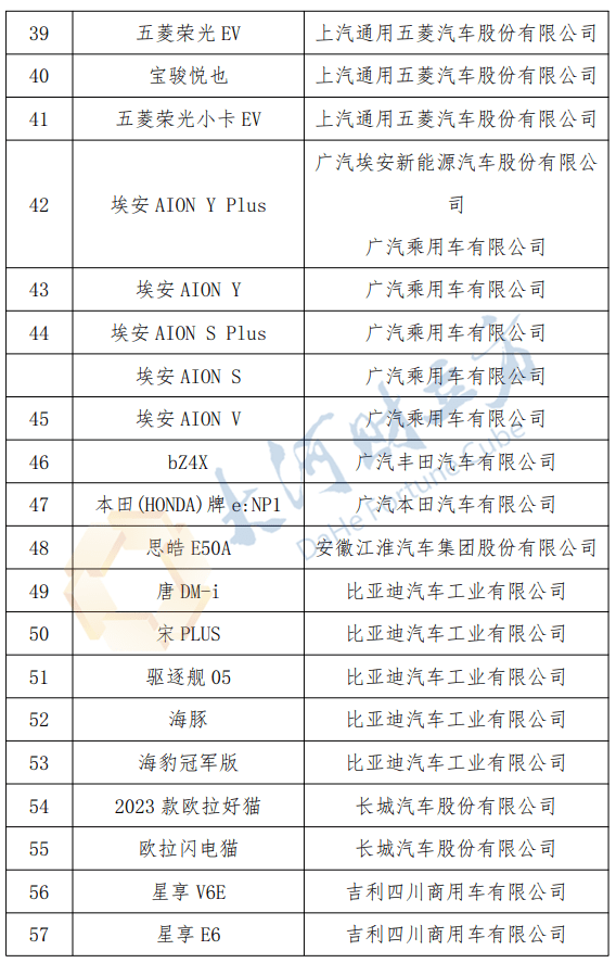 新澳天天开奖资料大全038期,连贯评估执行_配合集X39.545