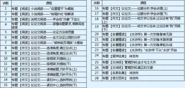 澳门三肖三码精准100%,证实落实解答解释_尊贵版B11.241