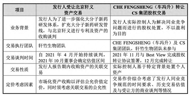 香港2024正版免费资料,风险评估落实解答_场地品X4.296