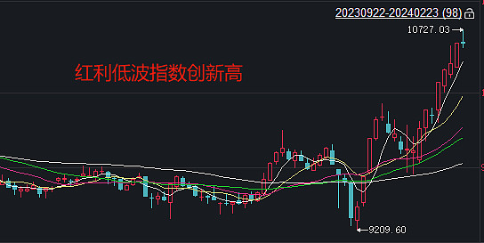 三肖必中三期必出资料,探索最新趋势与资源的宝库_媒介版M94.691