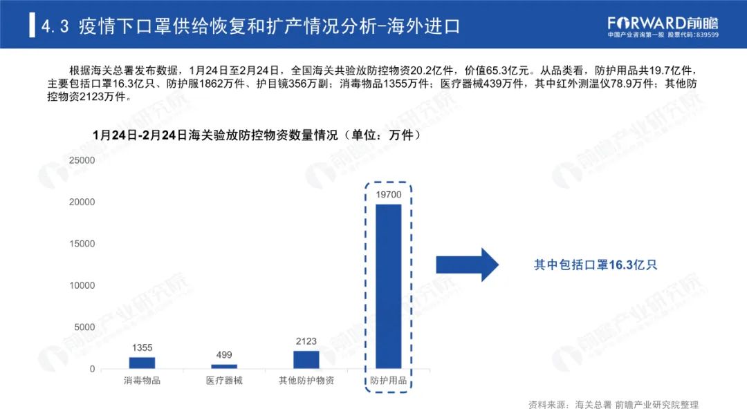 澳门资料,实地评估解析数据_幻想版Q71.11