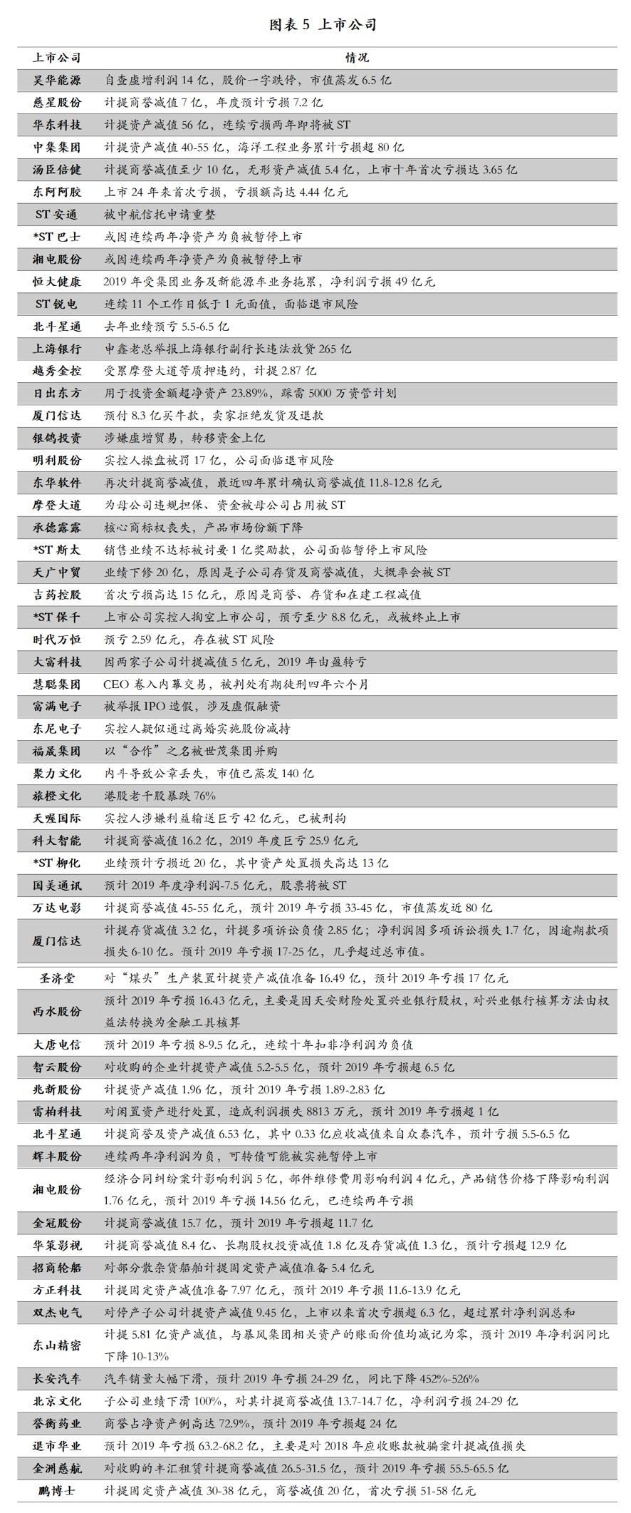 2024年天天彩资料免费大全,揭开犯罪行为的真相与警示社会大众_终止集Q33.164