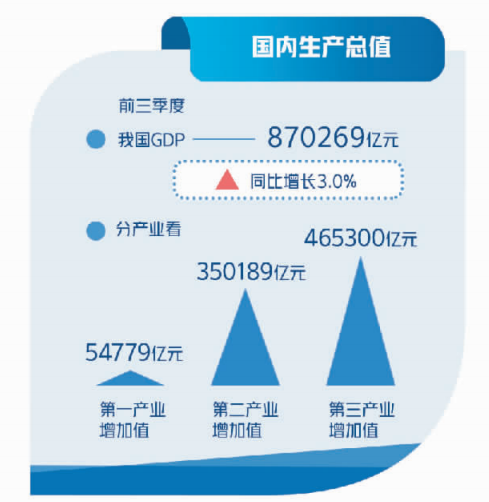 夕阳彩桥 第2页