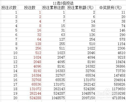 澳门一码中精准一码的投注技巧,动态研究解答解释计划_实况型T29.798