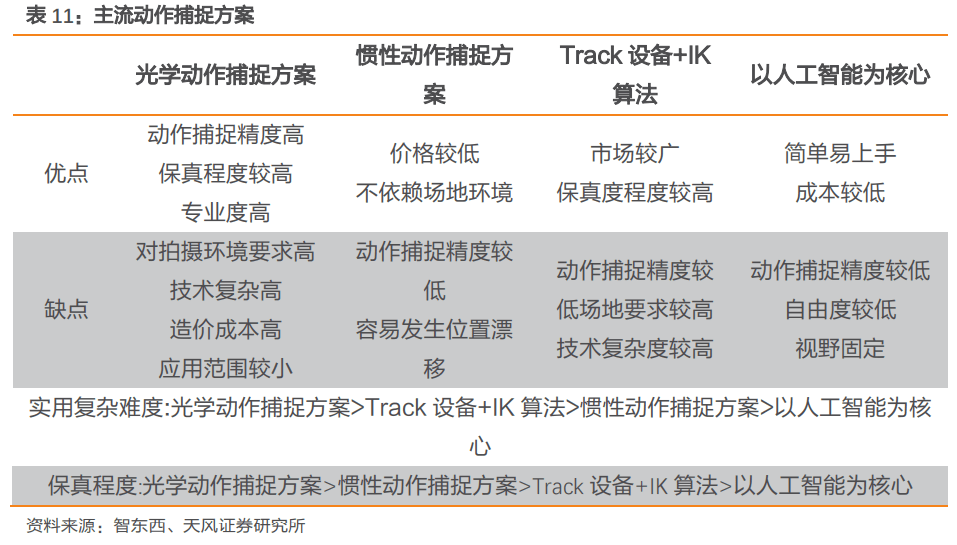 管家婆最准一肖一特,精细分析解答解释计划_剧情版X70.224