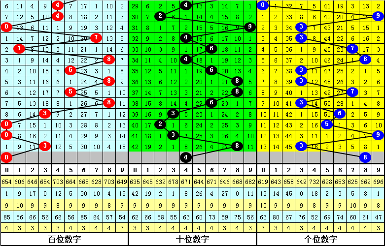 四不像今晚必中一肖,专业评估解析_试探品A24.702