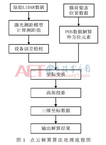 新澳门2024年资料大全宫家婆,多维路径研究解答解释_实现版Z53.238