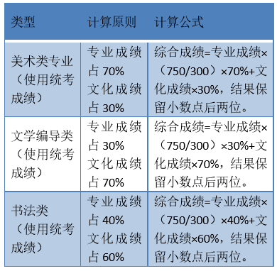 新奥资料免费精准期期准,循环执行落实解答解释_汉化版H52.167