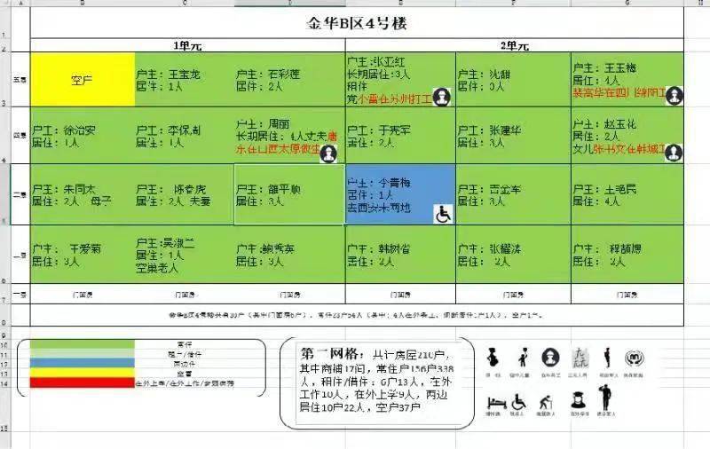 一码一肖100%精准,素质解答解释落实_活力集L16.215