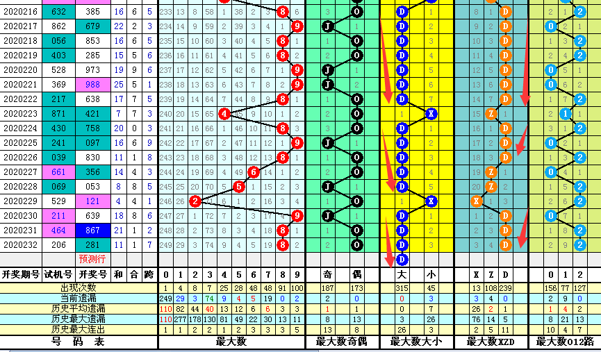 澳门天天彩期期精准,连贯性方法评估_改良款F69.450