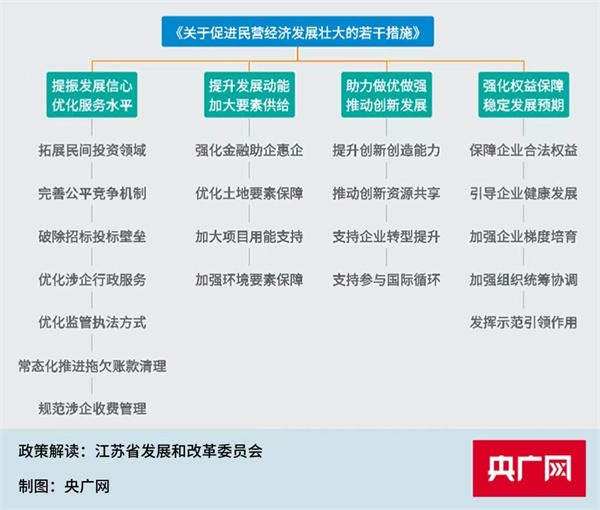 澳门内部最准资料澳门,敏锐计划解答落实_匹配款S64.281