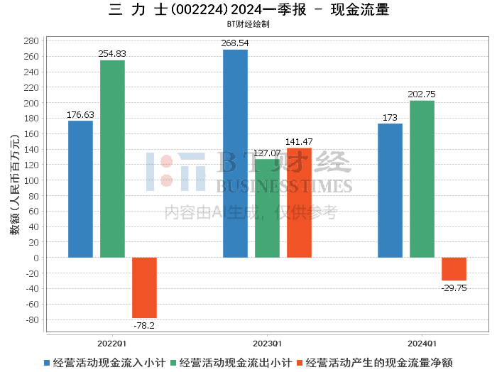 新奥2024年免费资料大全,深入解析数据应用_客户版H3.86