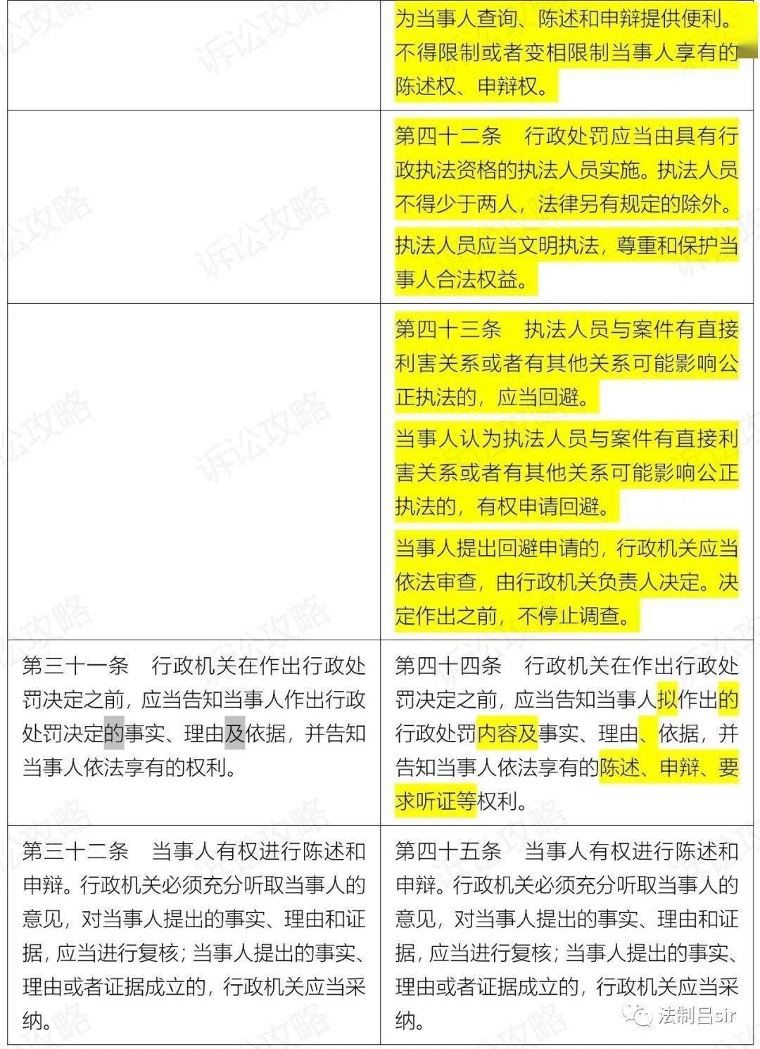 2024新澳门资料大全,长处解答解释落实_规划版R1.75