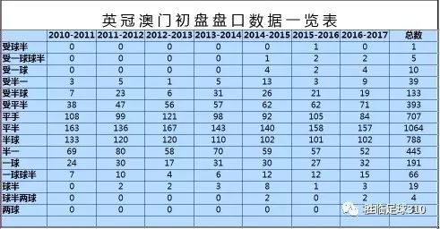 澳门一码一码100准确,直观分析解答解释措施_超轻版X88.751