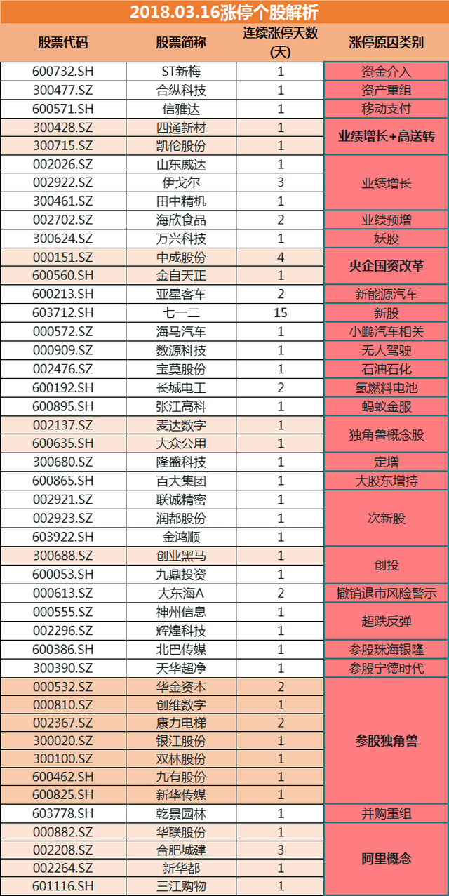 2024新澳正版免费资料,实地数据分析计划_播音版Q20.700