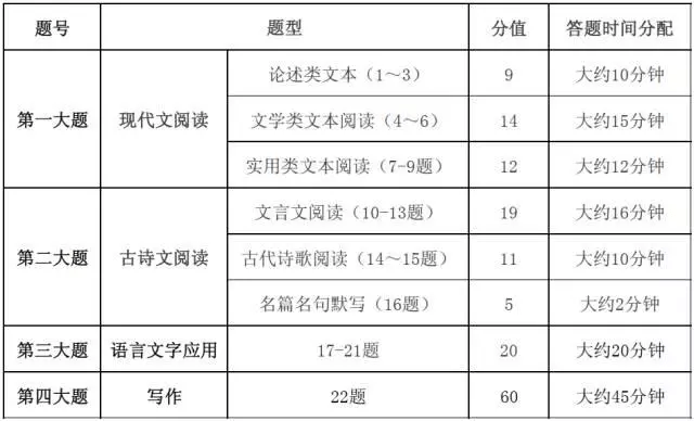 新澳好彩免费资料查询郢中白雪,战略布局解答落实_配合款A48.939