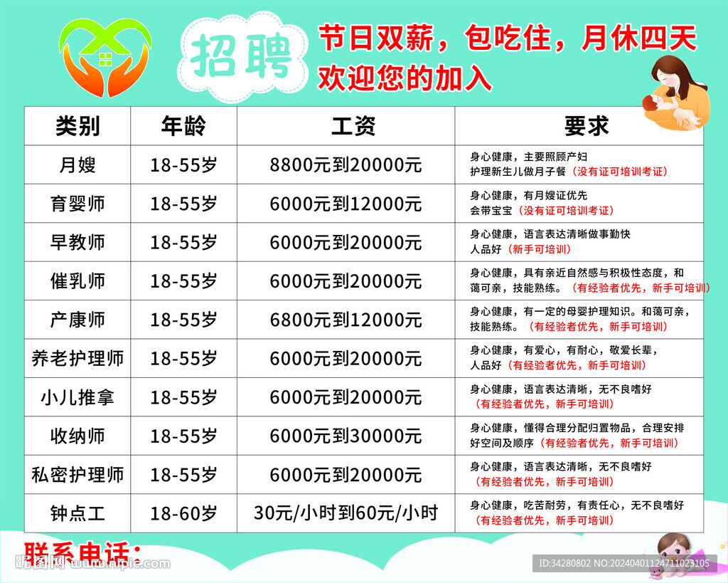 最新陪床保姆招聘信息,最新陪护家政人员招募公告