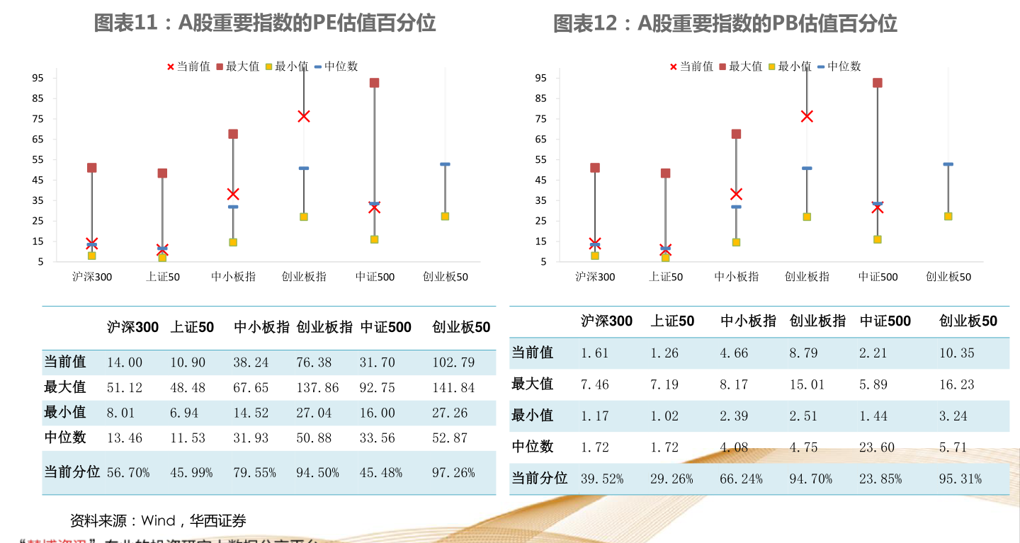 易方达110019最新净值,110019易方达最新净值公布