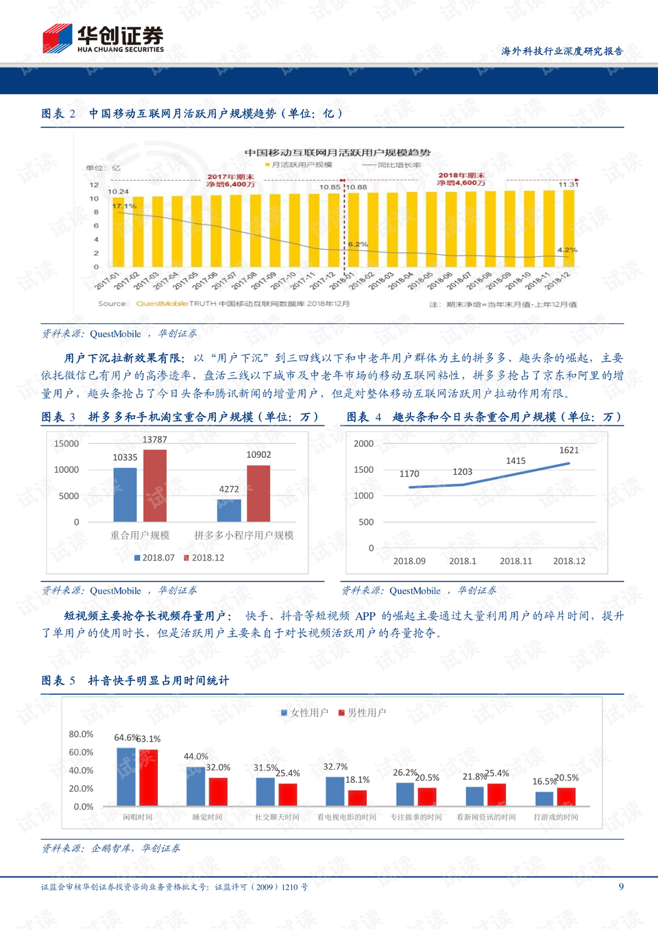 直击简析 第274页