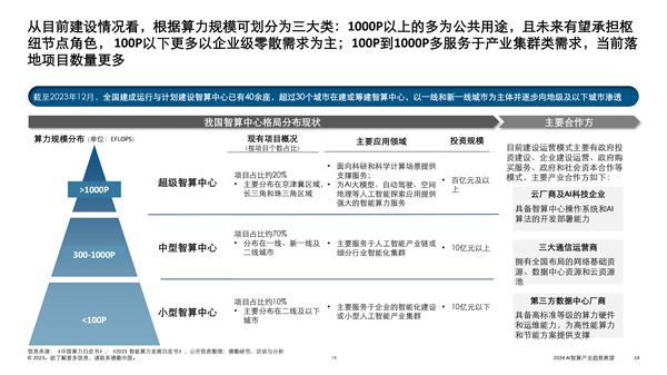 透视盘点 第273页