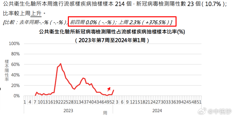 澳门王中王一肖一特一中,数据分析驱动解析_精巧款Y58.881