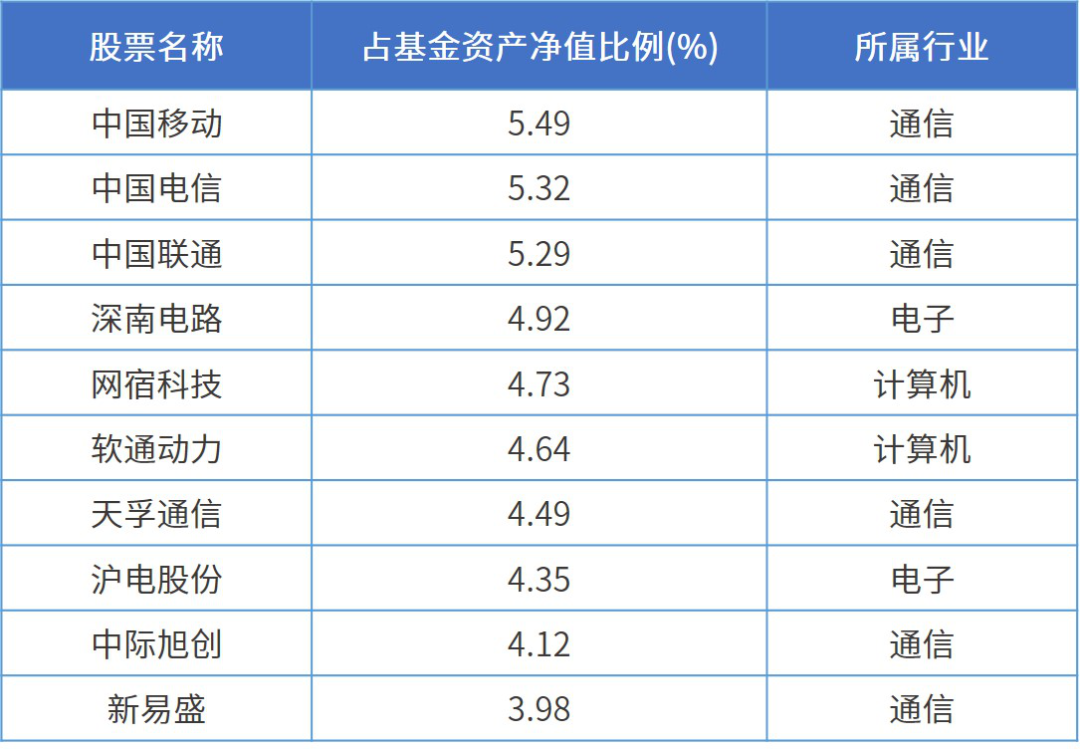 2024年资料免费大全,功率分析解答说明_灵敏款B7.517